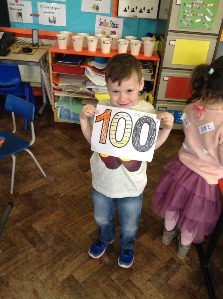 100th Day