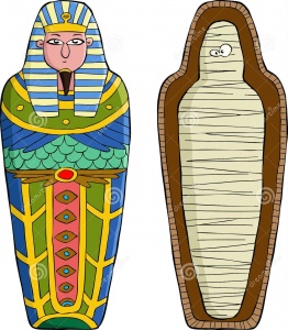 Interactive Mummification Activity